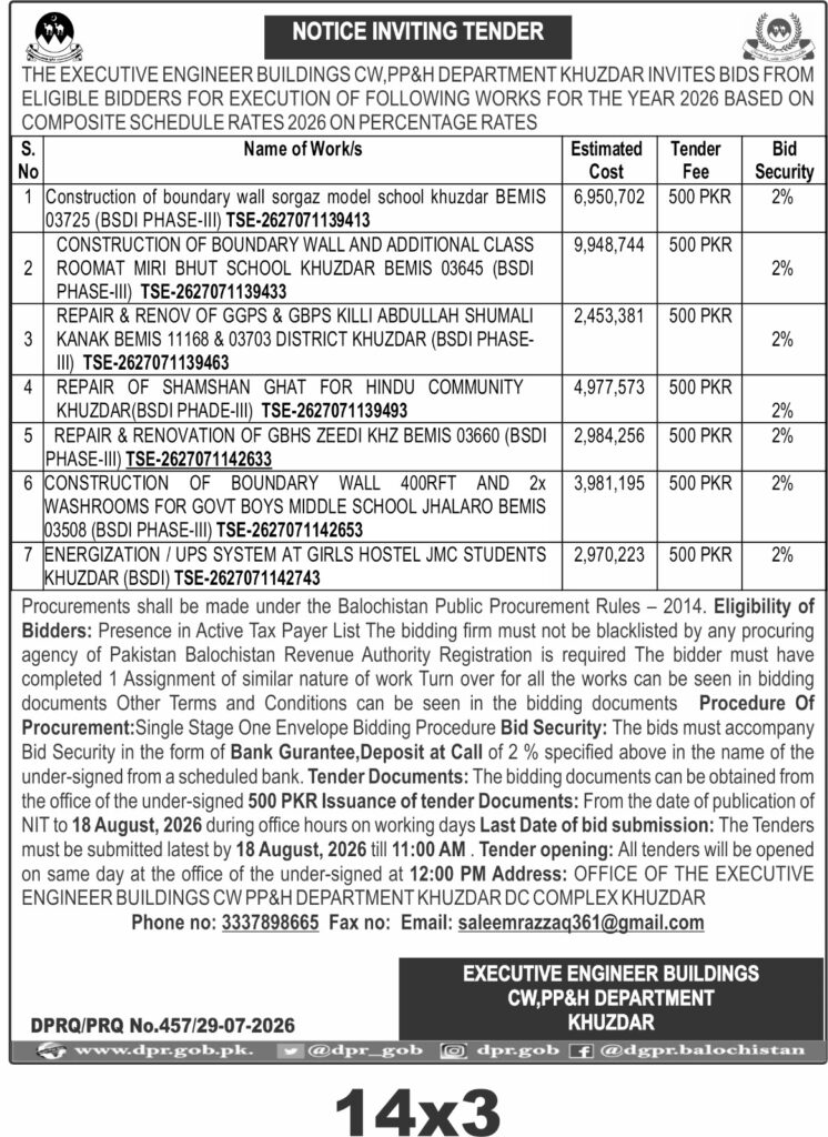 Khuzdar Buildings Department Tender Notice 2026