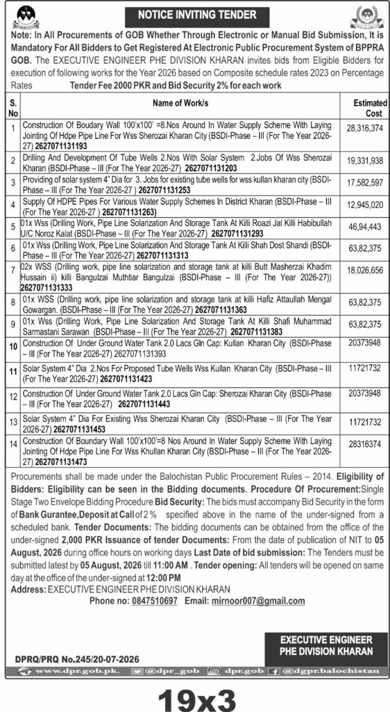 PHE Division Kharan Invites Tenders for Water Supply Projects