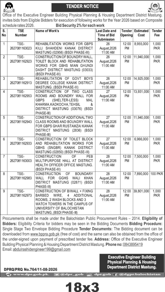 District Mastung Development Works Tender Notice 2026