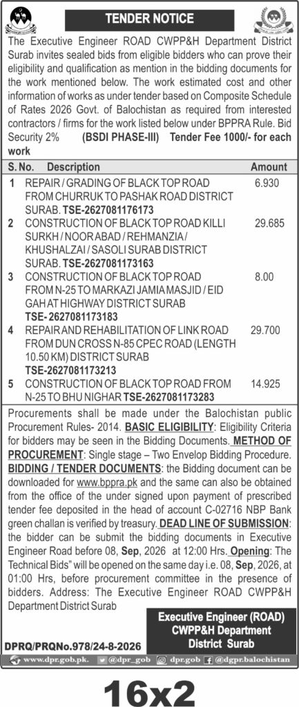 Surab District Road Construction and Repair Tenders 2026