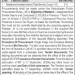 DHQ Hospital Mastung Medicine Supply Tender 2026