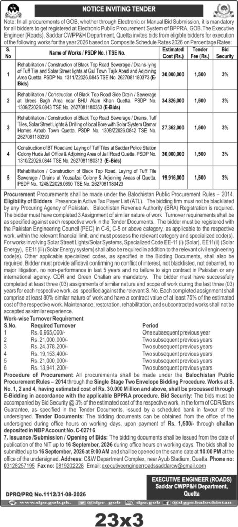 Quetta Road Rehabilitation & Drainage Works Tender 2026
