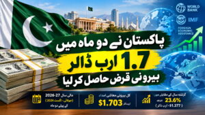 پاکستان نے دو ماہ میں 1.7 ارب ڈالر بیرونی قرض حاصل کر لیا